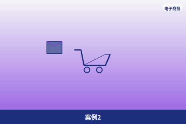 跨区域项目